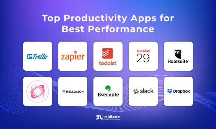 Best Productivity Apps For Macbook